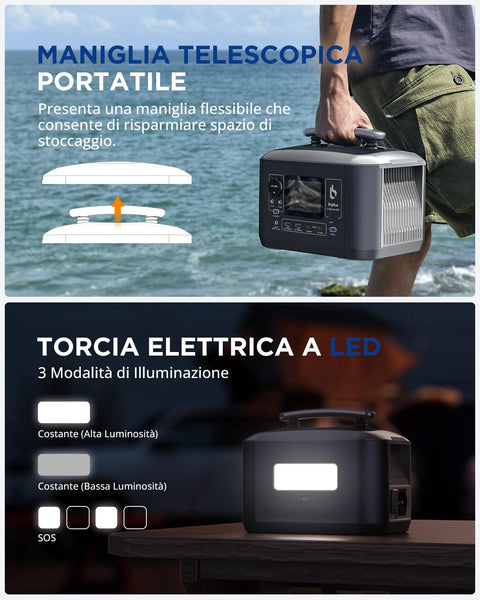 Batterie Portable CP600