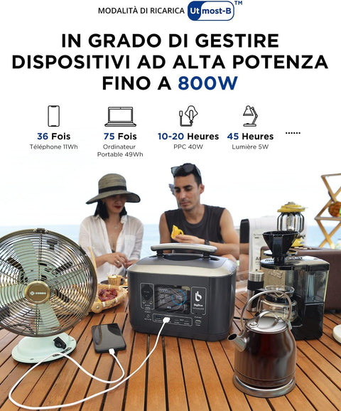 Batterie Portable CP600